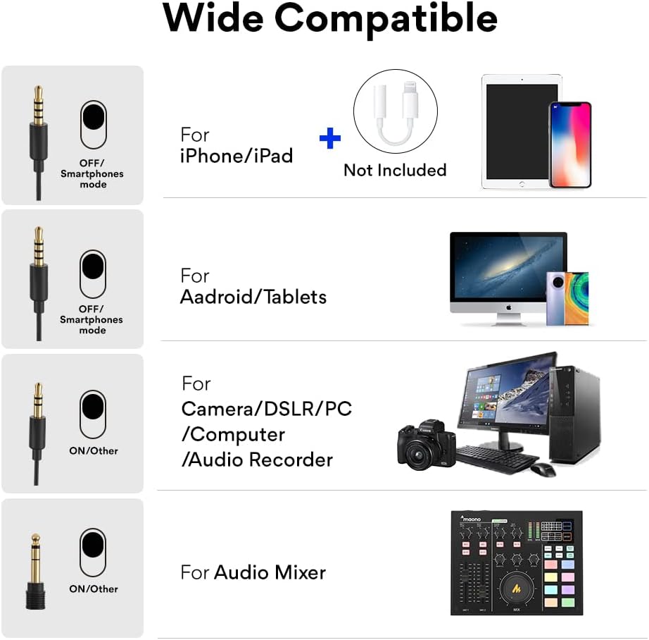 MAONO AU-100 Auxiliary Omnidirectional Lavalier Clip Microphone